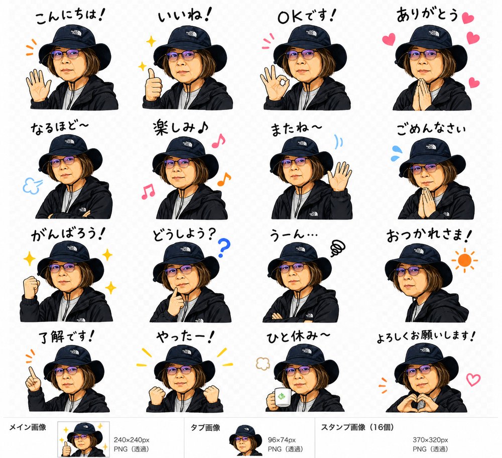 完成したLINEスタンプ16種